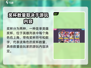 火力苏打🔥奖杯机制大揭秘！游戏党必看⚡截图2