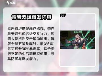 指尖像素城最强🔥阵容搭配攻略来啦！🚀截图2