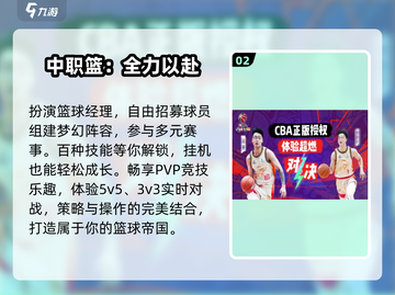 🔥2024最火篮球手游推荐🏀截图3