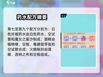 《仙境传说破晓炼金配方大公开！🔥》✨截图4