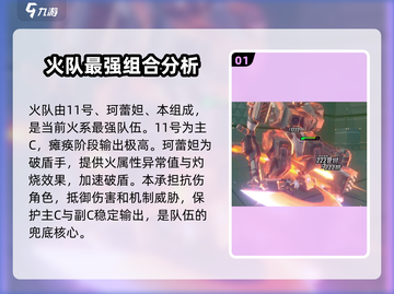 绝区零🔥最强阵容搭配，角色组合攻略速看！截图2