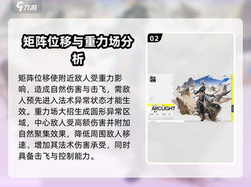 明日方舟终末地🔥角色图鉴大揭秘！🎉截图3