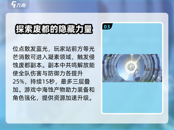 鸣潮🔥侵蚀废都隐藏位点大曝光！快收藏✔截图4