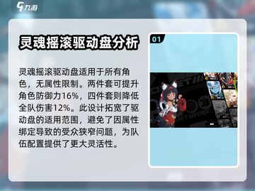 绝区零🔥灵魂摇滚驱动盘获取攻略✨截图2