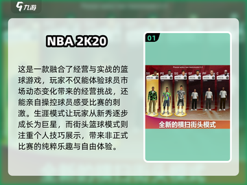 🏀2025最受欢迎的2K篮球游戏下载汇总来啦！🔥截图2