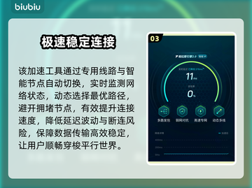 二重螺旋国际服秒变丝滑！🚀截图4