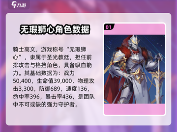 永夜降临：复苏高文技能🔥超强评测游戏名必备！截图2