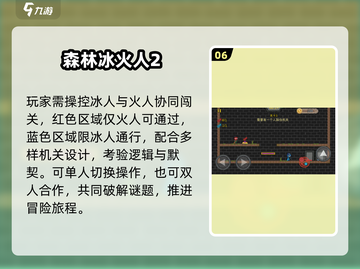 🔥2025必玩冰火人游戏推荐💥截图7