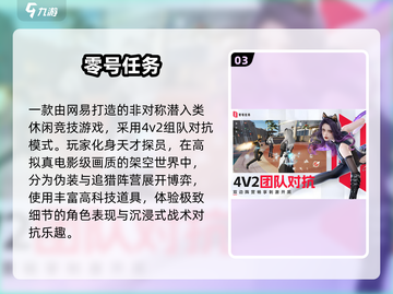 🔥2025四人开黑神作TOP榜🎮截图4