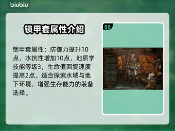 怪物猎人荒野全防具🔥装备大全来了！截图9