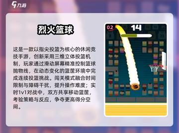 🔥2025最燃青春篮球手游榜单来袭！🏆截图3