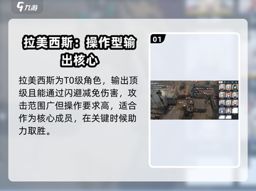 少女前线2🔥强度榜TOP角色曝光！养这几位绝对不亏✨截图2