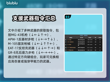 绝地潜兵2战备指令大全🔥地狱潜兵2玩法攻略🎉截图4