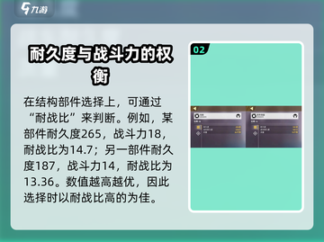 创世战车🎮战斗力飙升秘籍🔥车主必看！截图3