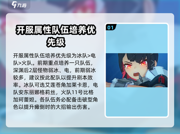 绝区零🔥平民开局必看！轻松玩转绝区零💡截图2