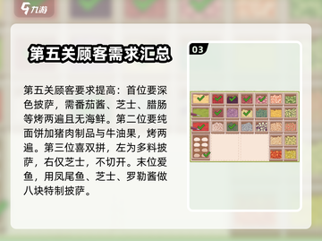 可口的披萨美味的披萨🔥游戏攻略大全🎉截图4