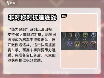 极品飞车集结🔥自由世界玩法全攻略💎截图5