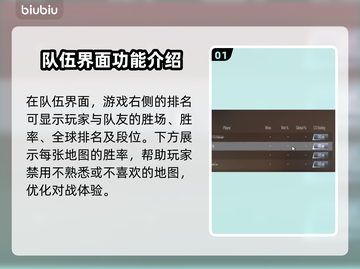 CS:GO2段位大揭秘🔥冲分必看！👇截图2