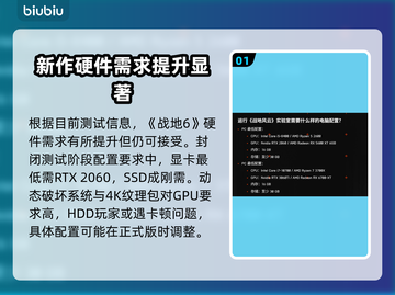 战地6配置要求高不高？👉一文看懂！🎮🔥截图2
