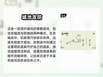 重温经典！🔥三国塔防游戏排名2025⚡截图4