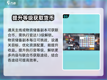 艾塔纪元💥联合币获取+使用方法全揭秘！💎截图4