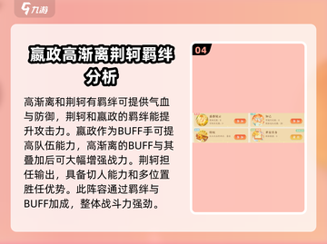 扶摇一梦🔥门客搭配攻略，轻松制胜💎截图5