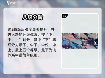 Arcaea难度炸裂！🎮一文看懂分级截图3