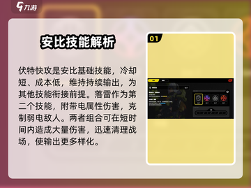 绝区零🔥安比竟是隐藏王牌？技能曝光震惊全网！截图2