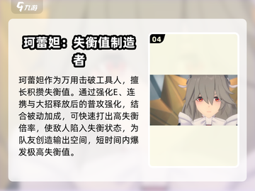 绝区零🔥必抽卡牌大曝光！强力角色推荐✨截图5