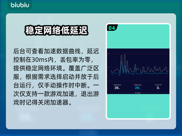 艾塔纪元加速器推荐💥手机游戏流畅玩🔥截图5