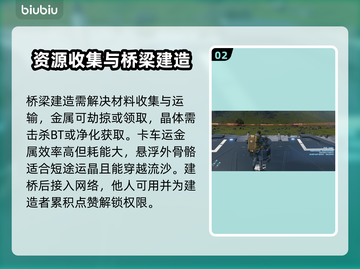 死亡搁浅2🔥建桥攻略⚡快速搭建桥梁方法分享Bridge截图3