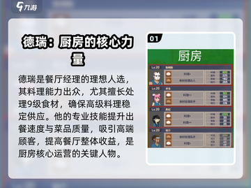 潜水员戴夫💰最强员工搭配攻略来啦！💡截图2