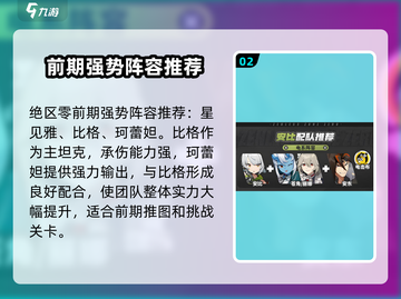 绝区零🔥前期最强阵容搭配，轻松碾压boss！💥截图3