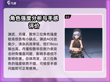 鸣潮🔥战力排行！全角色强度大揭秘✨截图4