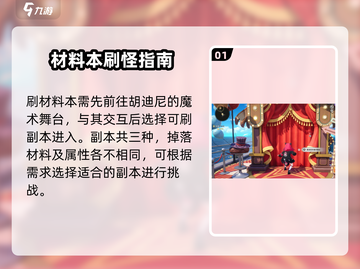 原神⚡异环材料本通关教学，必看！截图2