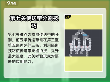异形工厂🔥新手必看！快速上手攻略🎉截图6