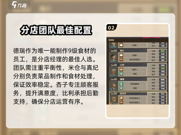 潜水员戴夫📖员工搭配攻略，手游党必看！截图3