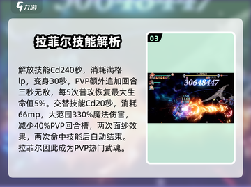 剑与骑士团：拉菲尔技能全揭秘🔥截图4