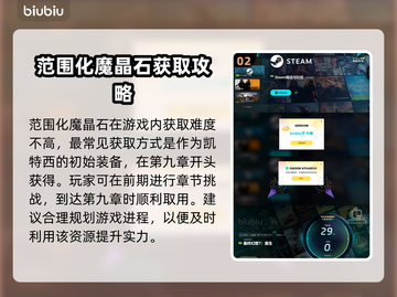 最终幻想7重生🔥范围化魔晶石全解析💎截图3