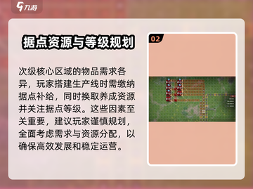 明日方舟终末地次级核心🔥超全作用解析！截图3