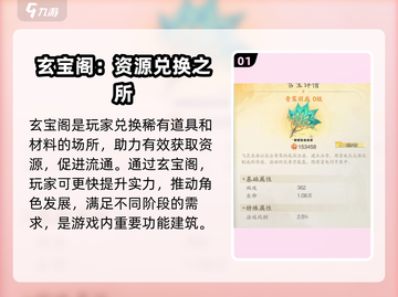 踏风行玄宝阁🔥玩法大揭秘，必看攻略🎉截图2