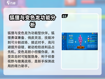 动物王者🔥必玩角色大揭秘🎮截图4