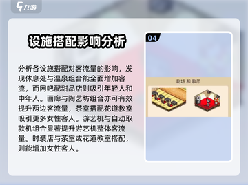 温泉物语2🔥前期布局图攻略，初期规划一目了然！🎮截图5