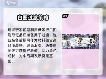 DNF手游白图揭秘🔥速看！截图4