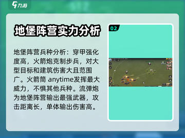 战火勋章🔥秩序特色全解析，游戏党必看！截图3