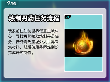 仙剑世界🔥丹药篇攻略全流程大公开！截图2