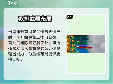 《植物大战僵尸杂交版20关通关秘籍💥》🌱🧟♀🎮截图4