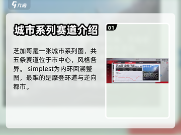 巅峰极速芝加哥地图🔥玩法全攻略🚗🚀截图2