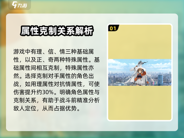 新月同行🔥新手必看！前期玩法全攻略🎉截图2