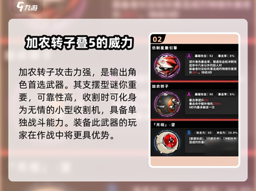 绝区零🔥加农转子叠5超详细攻略来了！不容错过⚡截图3